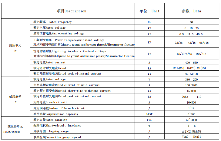 ZBWType Prefabricated Substation Technical Parameter Of ZBW Prefabricated Substation